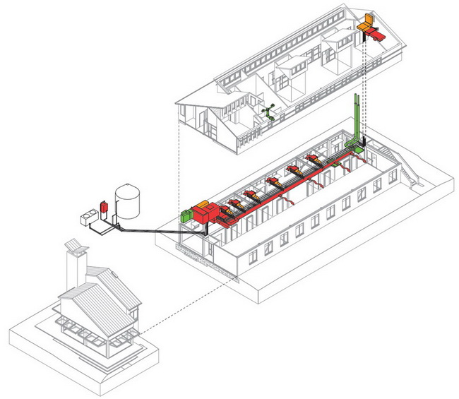 Mechanical Ventilation